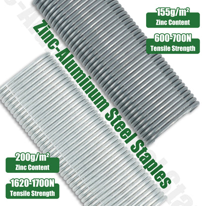 Woodpecker C130L/PFC50 11 Gauge Easy Carry Pneumatic Hog Ring Gun for Gabion 1 1/2 Inch Crown Air C Ring Plier for Wire Cages, Gabion, Fencing, Sofa, Spring Mattress, Car Seat, Bedding, Wire Mesh Baskets