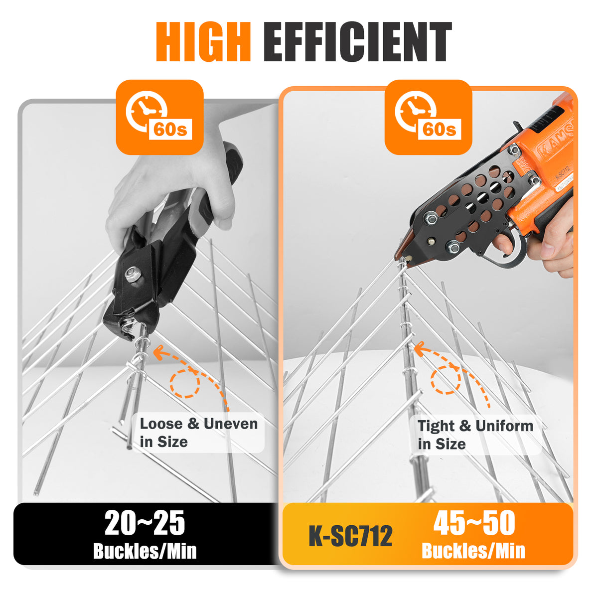 Pistola neumática Kamsin K-SC712 para anillos de cerdo y kit de 1800 grapas de anillo de cerdo con corona interior de 11/32" (8.8mm), diámetro de sujeción de 1.8-2.1mm