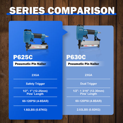 P625C Pneumatic Headless Pin Nailer, 23 Gauge Air Power Nail Gun, Drives 1/2-Inch to 1-Inch (12-25mm) Headless Micor Pins with Safety for Furniture, Crafts, Picture Framing