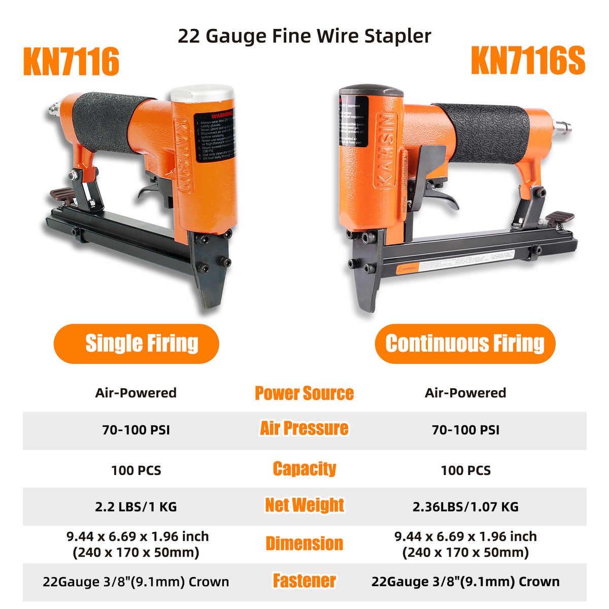 Engrapadora neumática para tapicería KAMSIN KN7116 de calibre 22, serie 71, corona de 3/8 pulgadas, longitud de pata de 1/4 a 5/8 pulgadas, para grapas de alambre fino, para muebles y telas