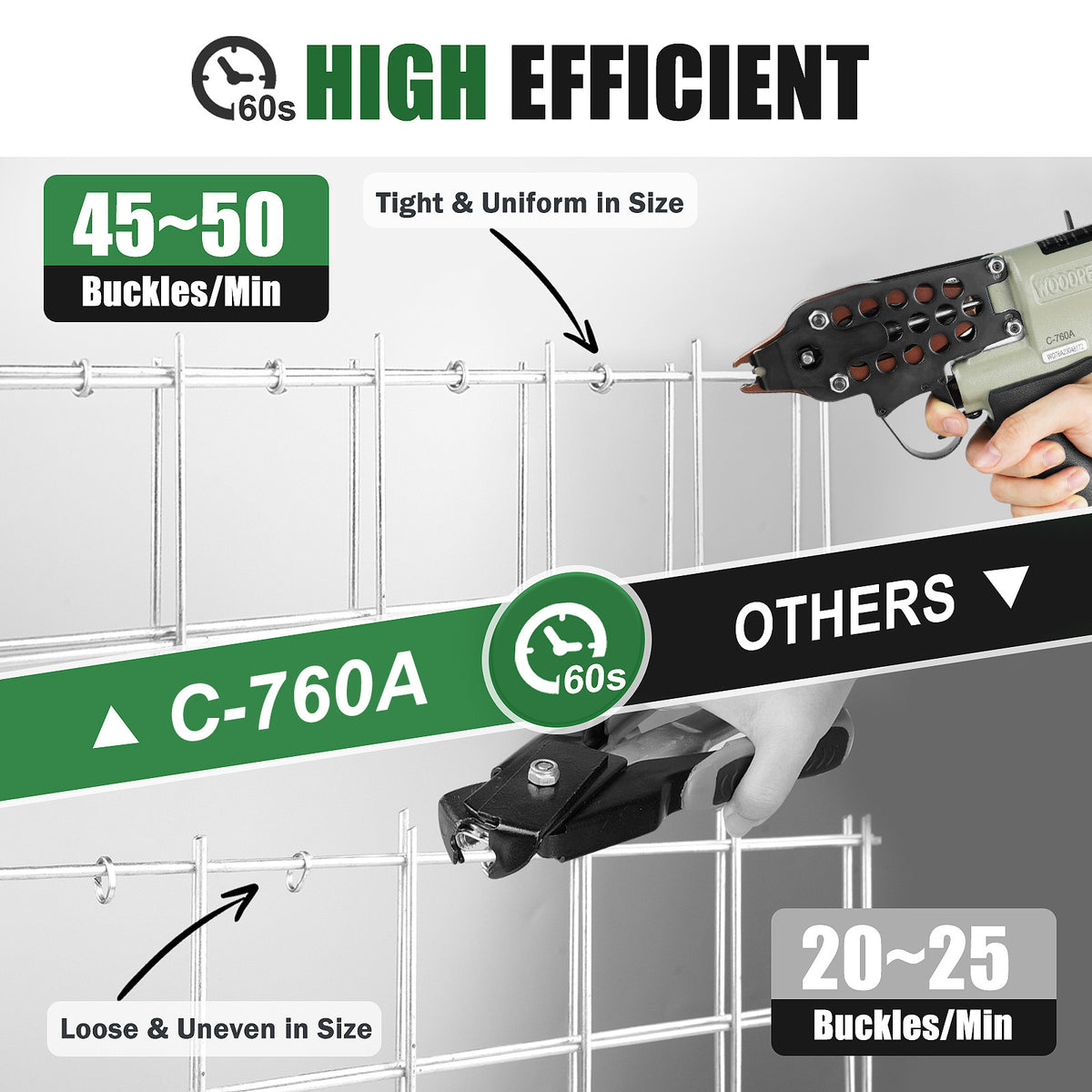 Pistola neumática para anillos de cerdo Woodpecker C-760A de calibre 16 | Corona de 1/2 pulgada, diámetro de cierre de 3.0-4.0 mm | Alicates de anillo en C accionados por aire para jaulas, cercas y tapicería automotriz