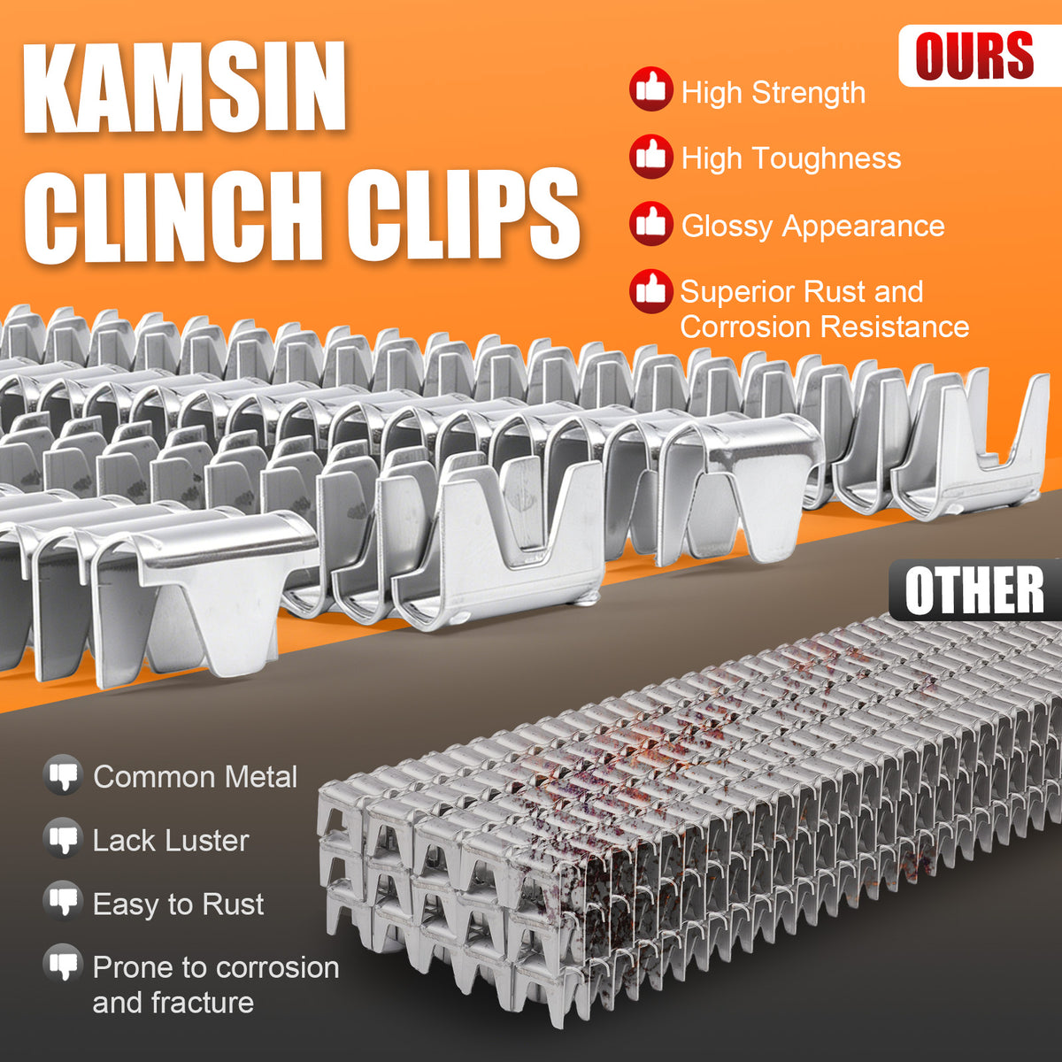 KAMSIN M66 Series 304 Stainless Steel Vertex Clips Hartco Clips, for M66 Clinch Clipper Gun, M66 Series Clinching Tools